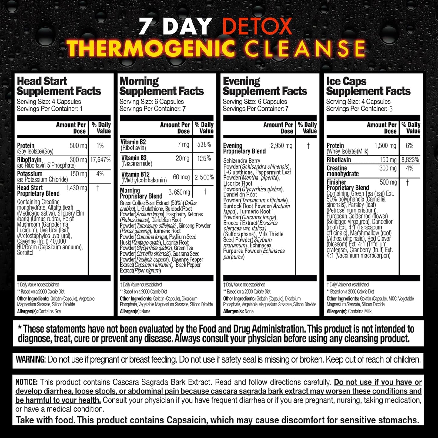 7 Day Thermogenic Permanent Cleanse