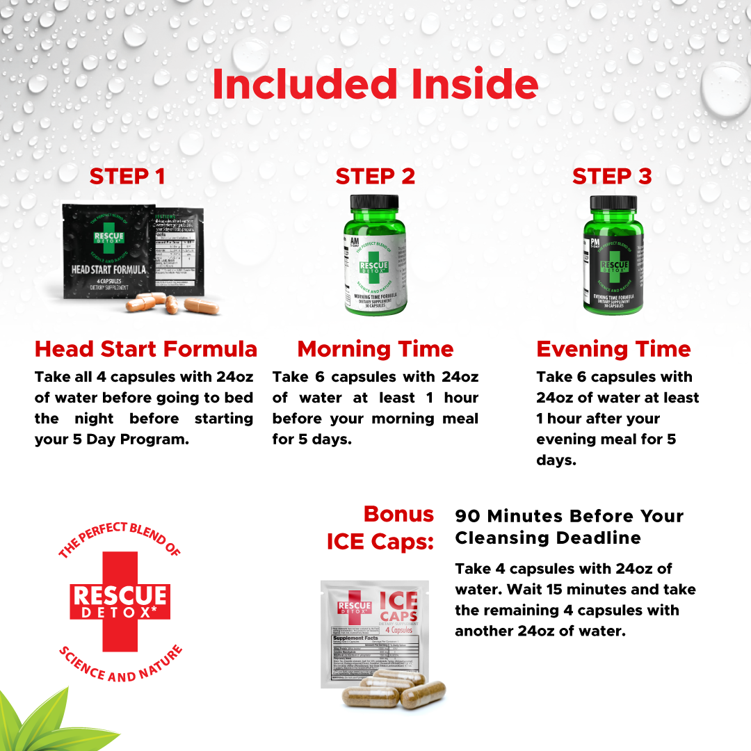 5 Day Permanent Cleanse
