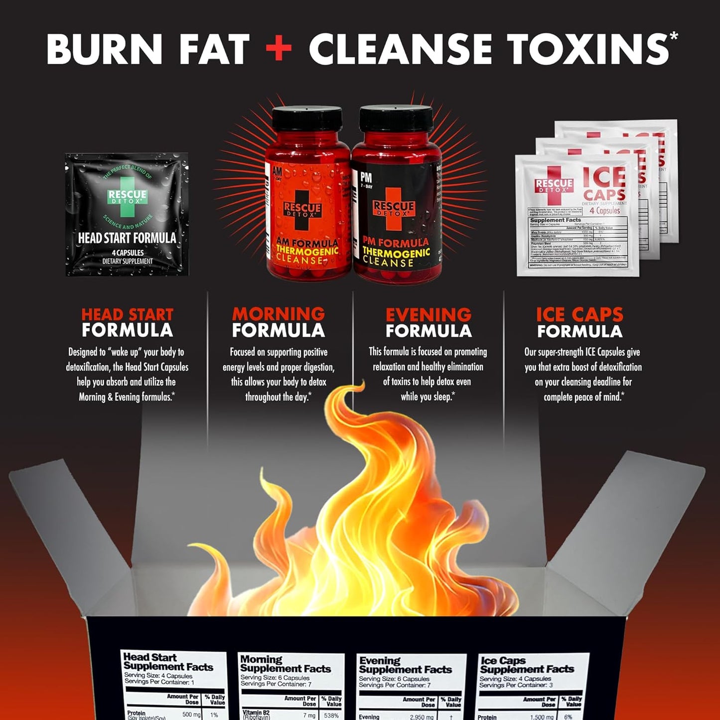 7 Day Thermogenic Permanent Cleanse