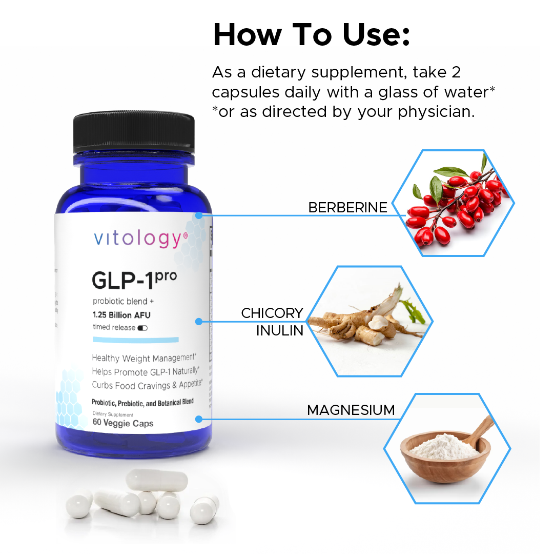 GLP-1 Probiotic Blend