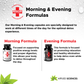 10 Day Permanent Cleanse