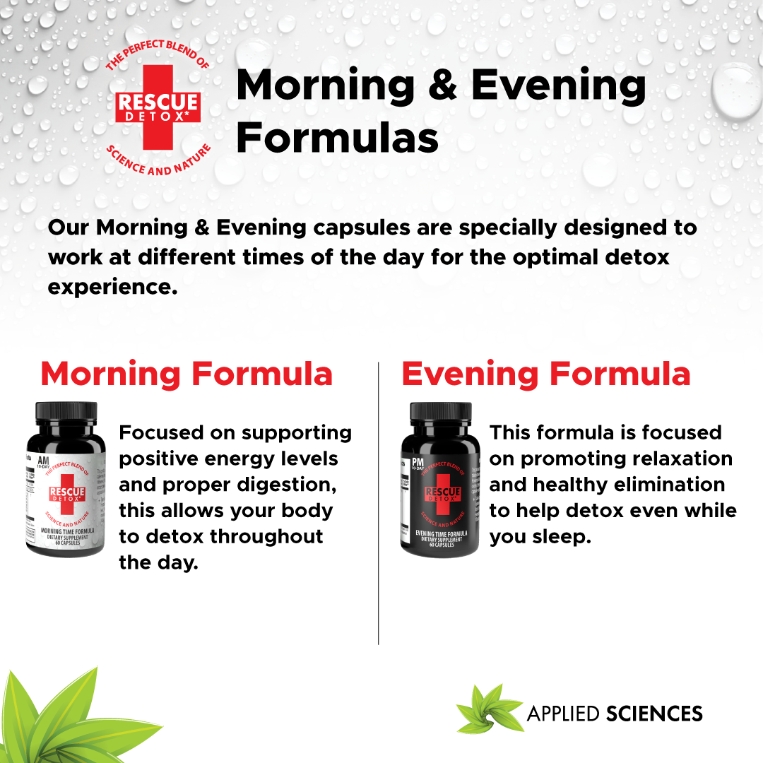 10 Day Permanent Cleanse
